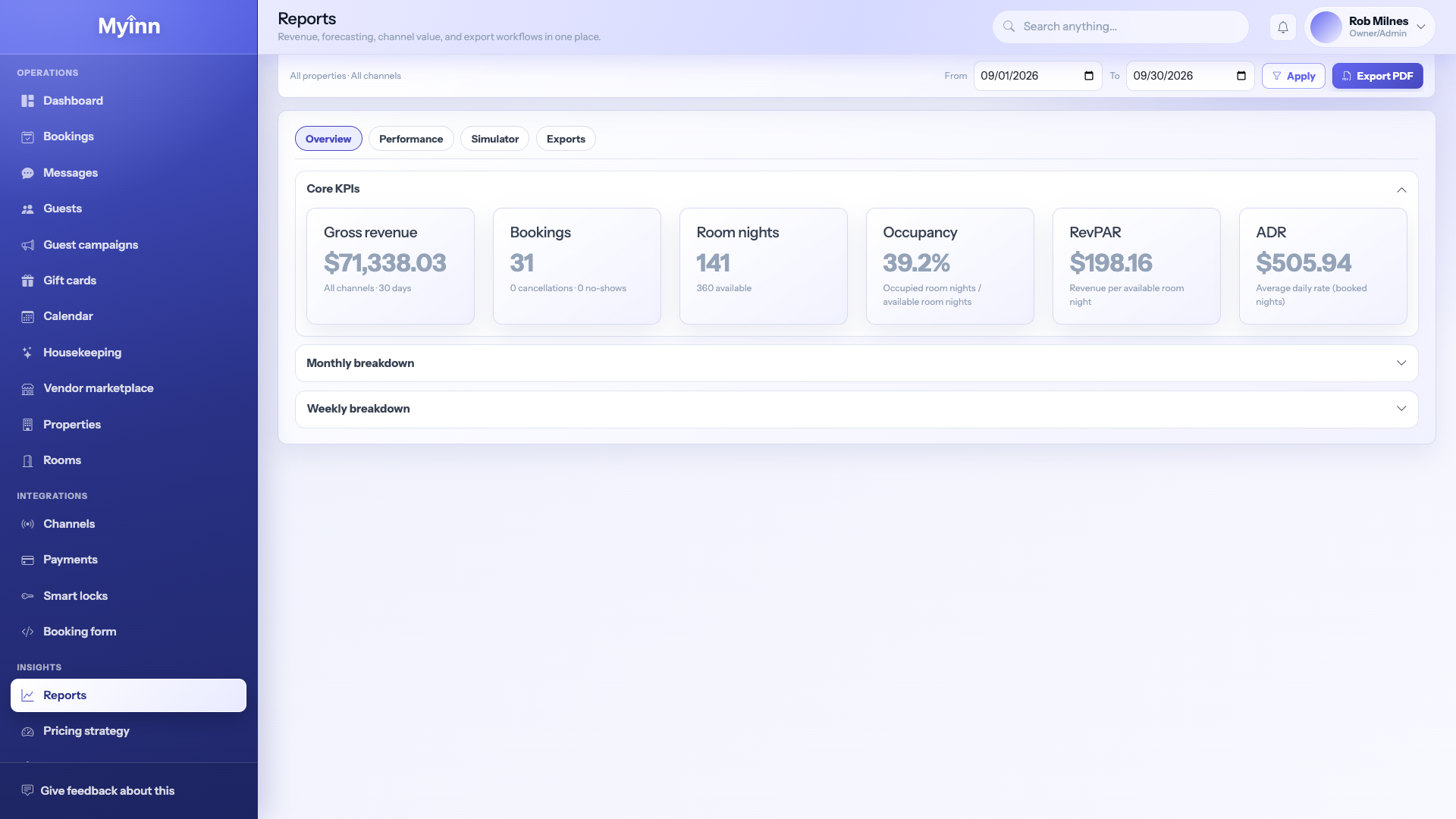 MyInn reports showing how the property is performing